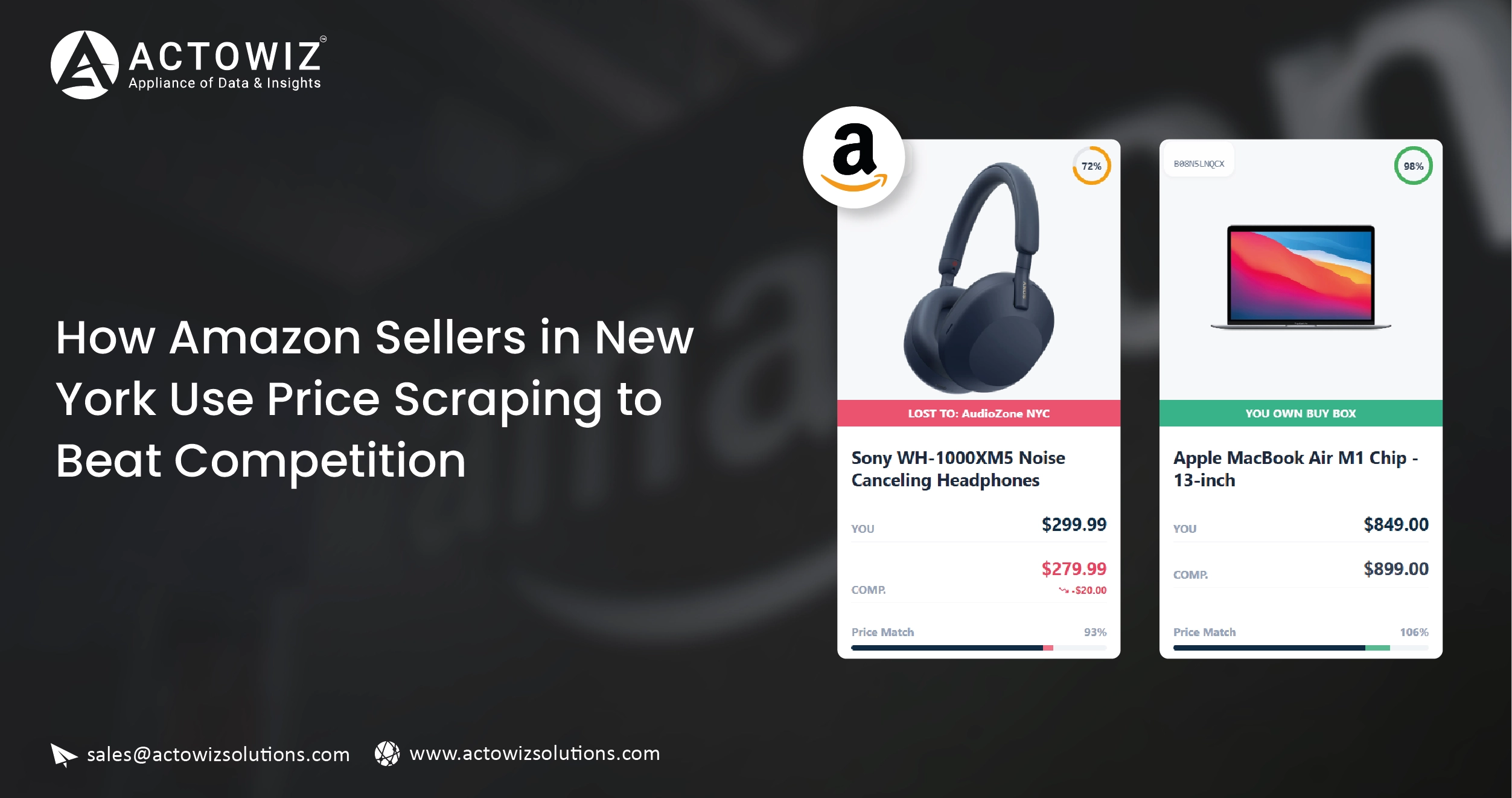 Weekly E-commerce Price Comparison in Amazon India - Trends & Insights-01